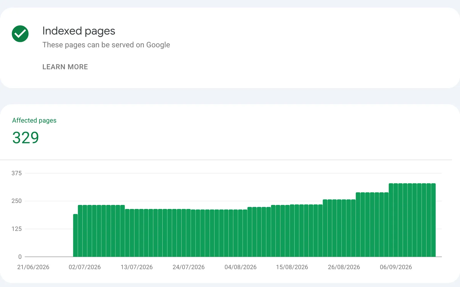 Google Search Console, indexierte Seiten: 329