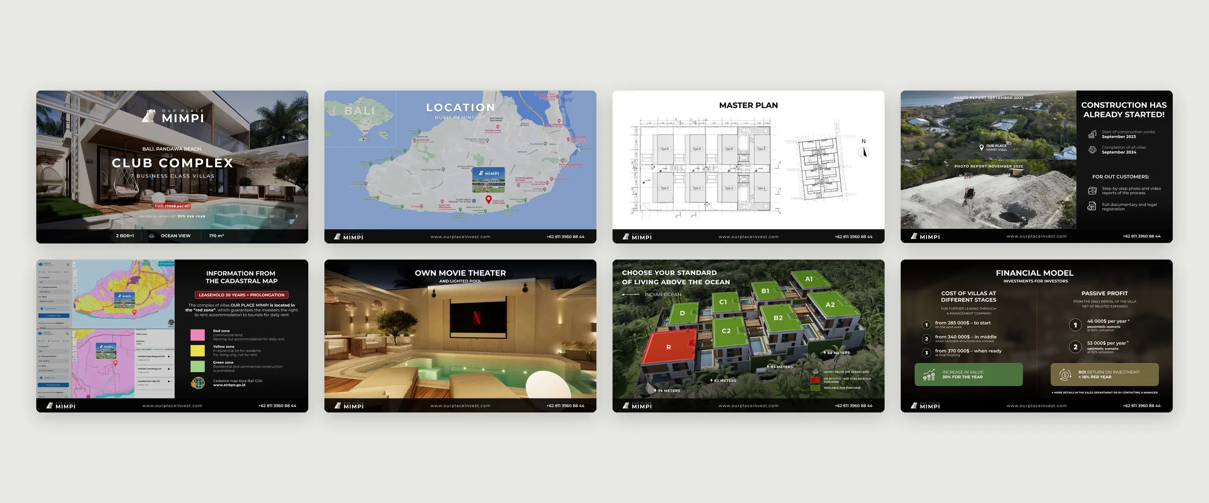 Acht Folien aus der Verkaufspräsentation von Our Place Mimpi: Titel, Lage, Masterplan, Baubeginn, Katasterauszug, Heimkino, Auswahl der Villa, Finanzmodell
